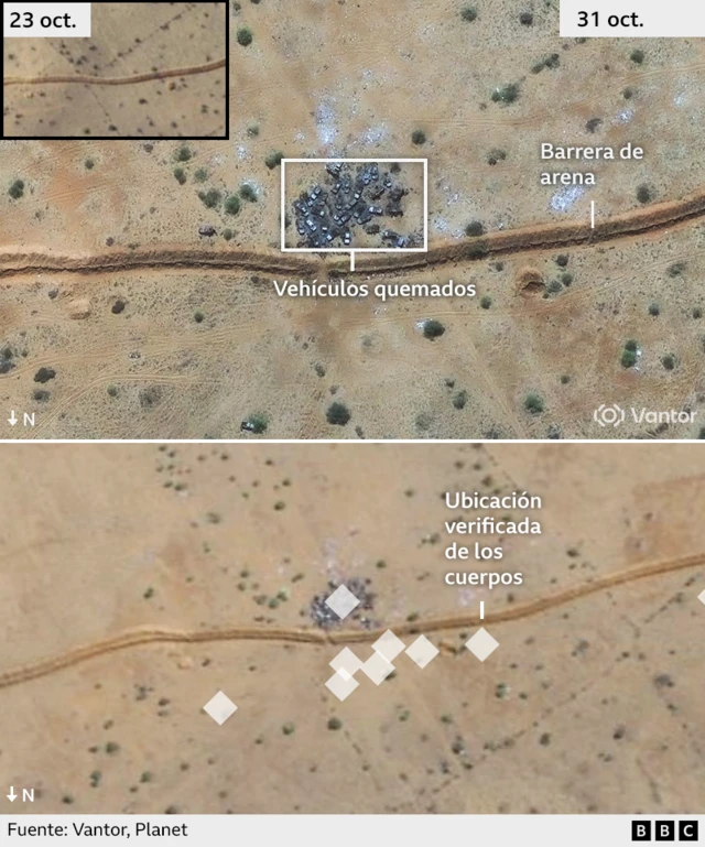 Una imagen satelital muestra el terraplén de arena y un grupo de vehículos calcinados en las afueras de El Fasher. En una segunda imagen, debajo, se observa la ubicación de los cadáveres marcada con rombos blancos.