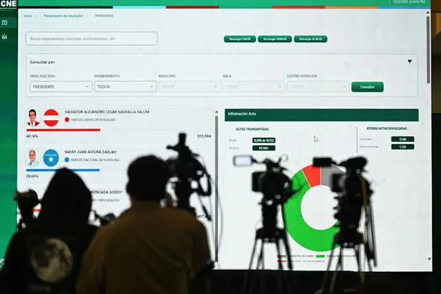 Periodistas viendo los datos de los escrutinios en una pantalla.