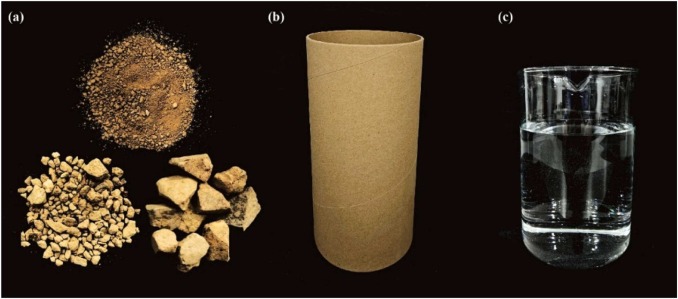Composición del material de un cilindro de tierra apisonada confinada en cartón: (a) suelos secos en partes iguales, (b) tubo de cartón y (c) agua. Créditos: Universidad RMIT / Ma et al., 2025.