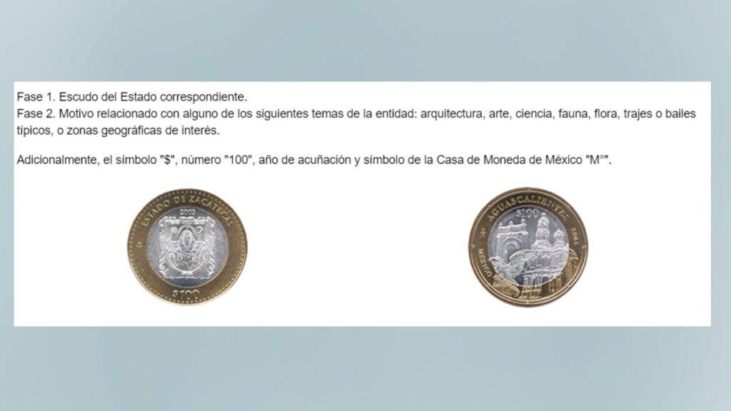 ¿Qué monedas de 100 pesos se están retirando?