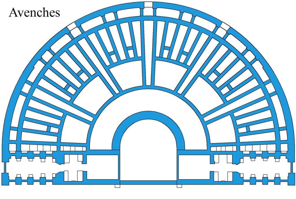 teatro de Avenches