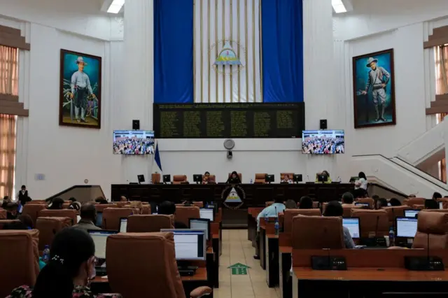 Asamblea Nacional de Nicaragua