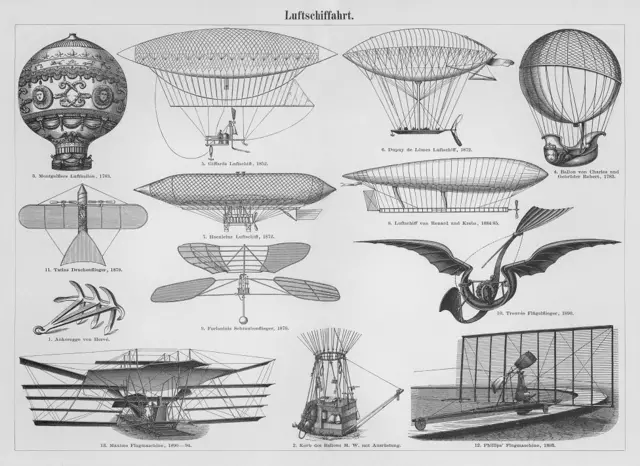 Ilustraciones de distintos medios de transporte aéreos de diferentes pioneros de la aviación