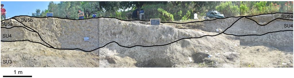 Estratigrafía en Casal Lumbroso