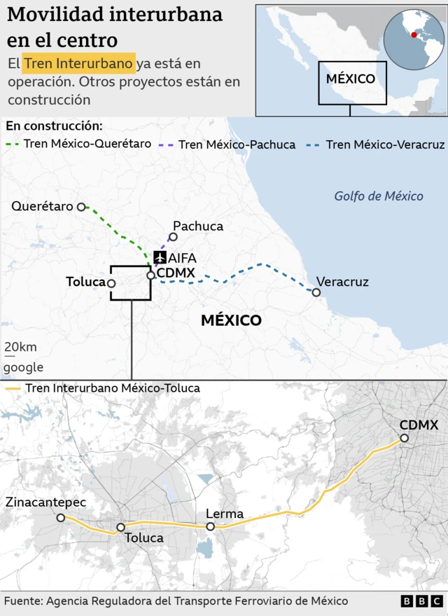 Líneas de trenes en construcción en el centro del país