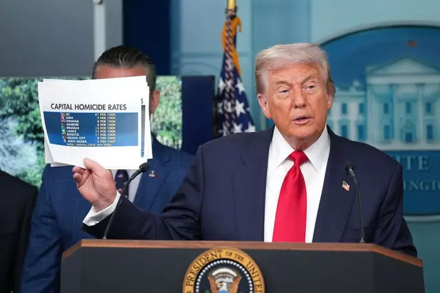 Trump compara en un cartel la tasa de homicidios de Washington DC con la de otras capitales del mundo con porcentajes menores, como Lima, Ciudad de México, Bogotá, La Habana o Nairobi.