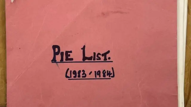 Lista de PIE