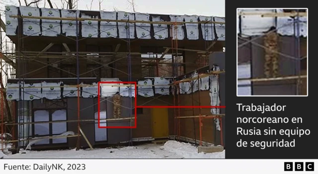 Una imagen que muestra a un hombre norcoreano trabajando en una obra nevada en Rusia sin ningún equipo de seguridad.