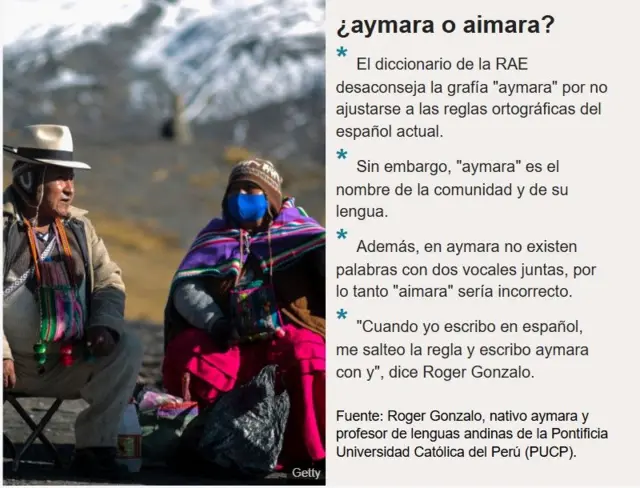 Descripción del Aymara