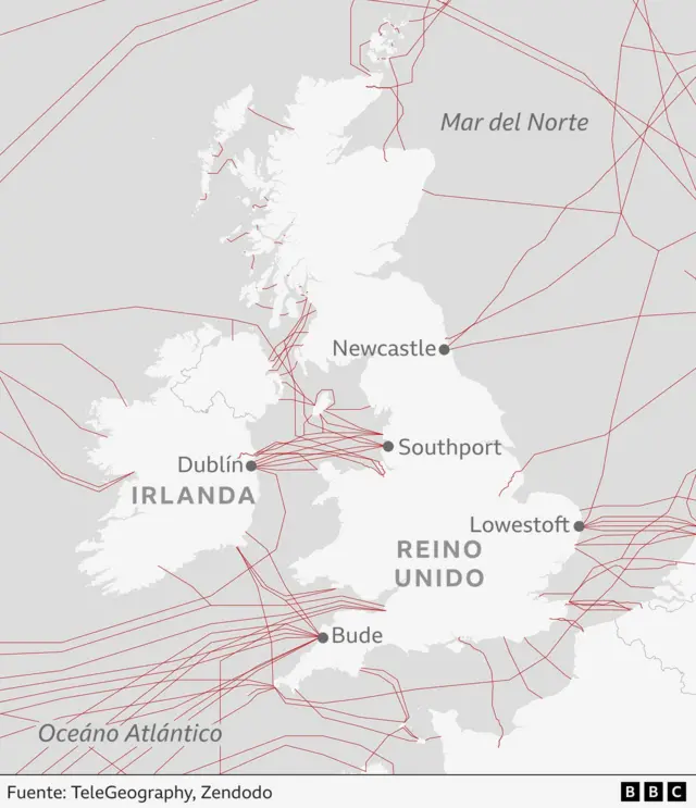 Mapa de cables submarinos