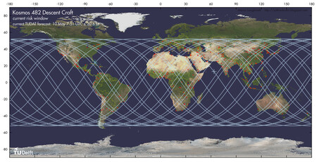 Mapa Trayectoria Nave Espacial