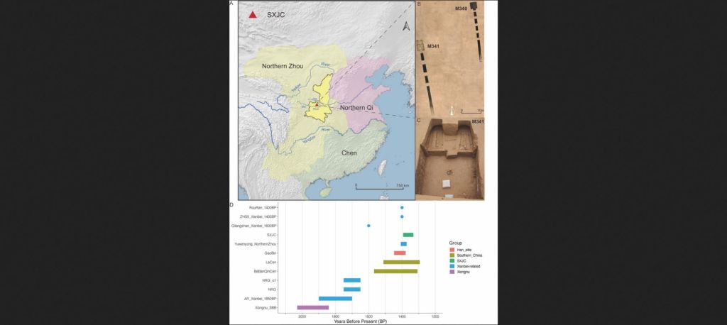 Contexto geográfico y temporal de los individuos analizados
