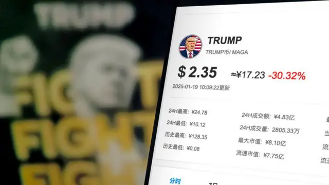 Una pantalla muestra el valor de la criptomoneda de Trump.