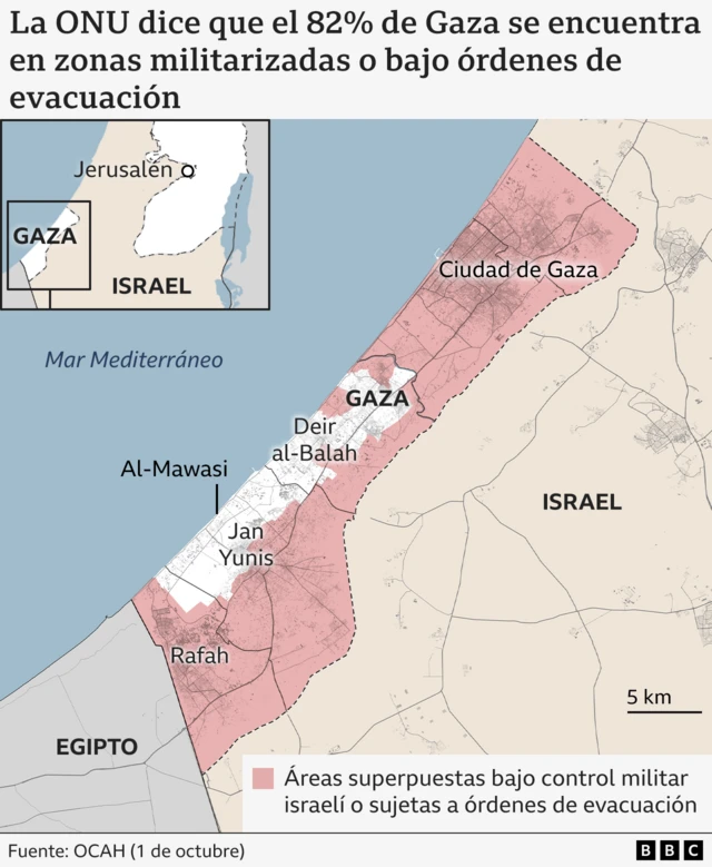 Mapa de la Franja de Gaza que muestra las zonas bajo control militar israelí o sujetas a órdenes de evacuación israelíes. Esta zona está en rosa. El resto —una franja a lo largo de la costa de Gaza hacia el sur— se muestra en blanco. Fuente: OCHA de la ONU
