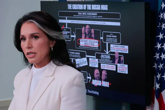 Tulsi Gabbard con el mapa la investigación a los demócratas