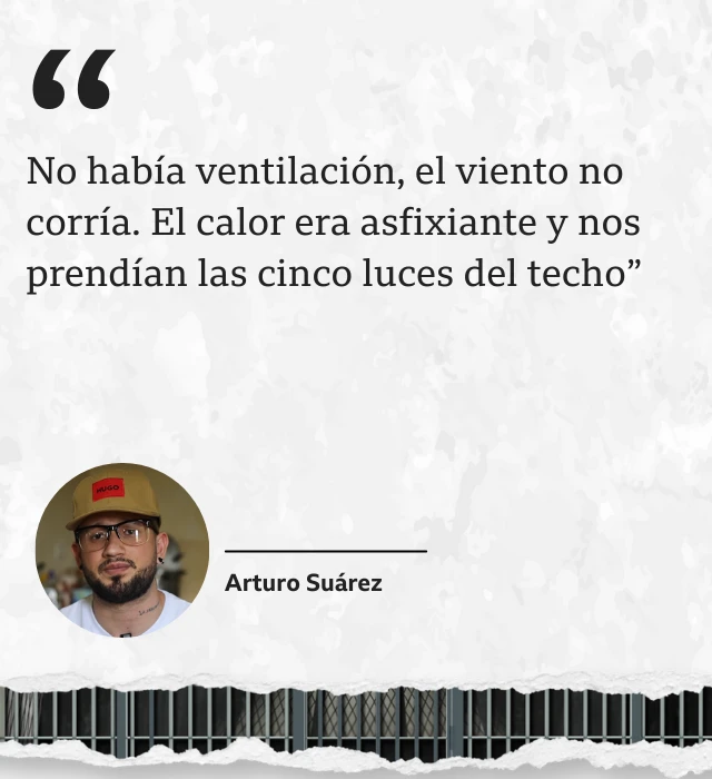 Arturo Suárez