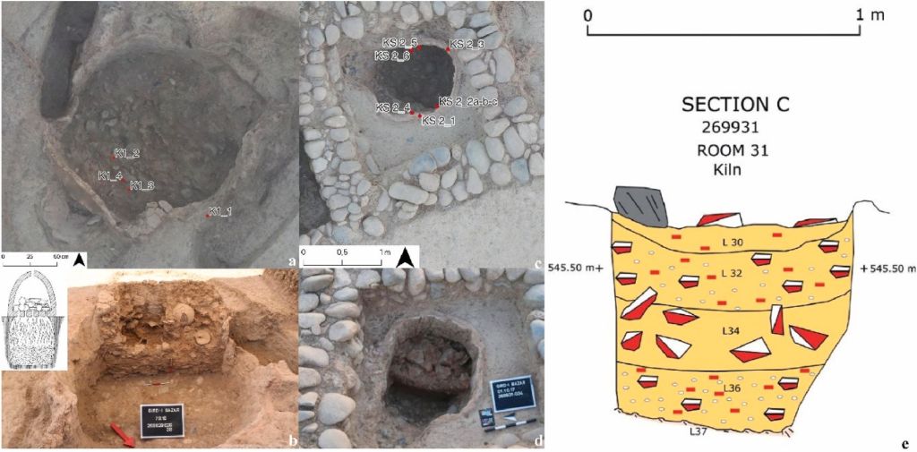 Horno de Gird-i Bazar