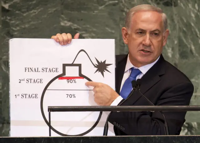 Benjamin Netanyahu, primer ministro de Israel, utiliza un diagrama de una bomba para describir el programa nuclear de Irán durante su discurso en la 67ª reunión de la Asamblea General de las Naciones Unidas el 27 de septiembre de 2012 en las Naciones Unidas en Nueva York.