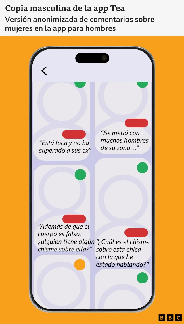 Una ilustración de un teléfono móvil muestra los mensajes redactados por hombres en la aplicación que imita a Tea. 