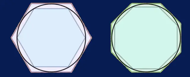 Círculos con hexágonos afuera y adentro