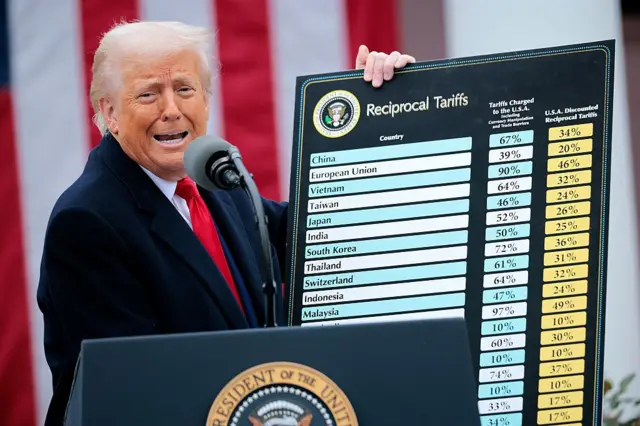 Trump muestra la lista de países a los que anunció que impondría aranceles.