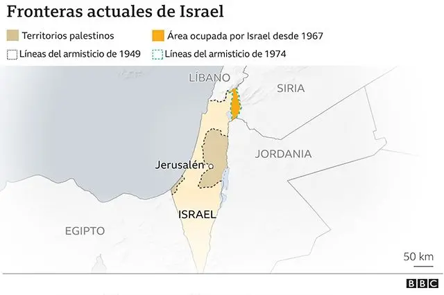 Mapa actual de Israel con los Territorios Palestinos marcados
