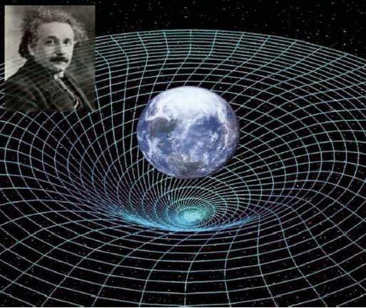 ¿Qué es el principio de equivalencia de Einstein? 1