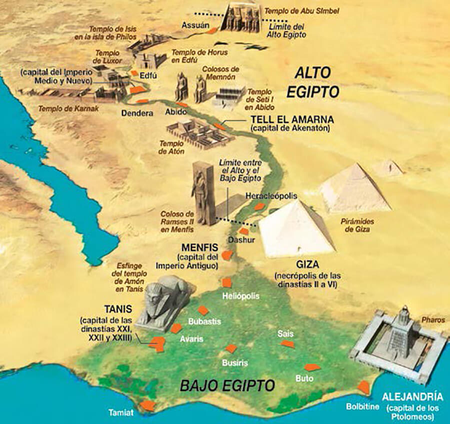 Capitales de los periodos del Antiguo Egipto