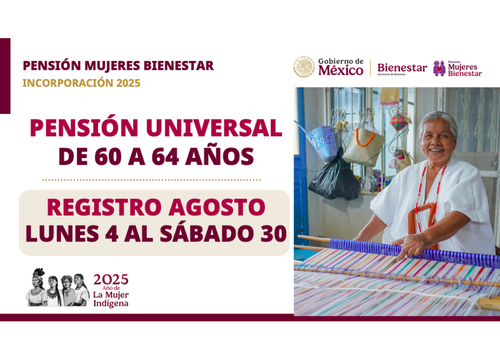 Mujeres con Bienestar 2025