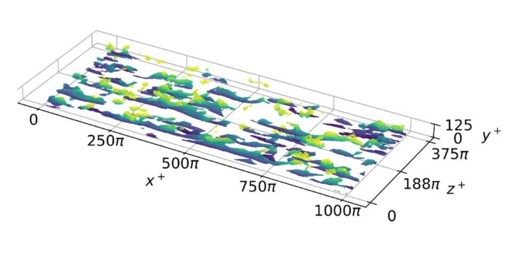 Descifrando la turbulencia, inteligencia artificial al servicio del caos más complejo de la física