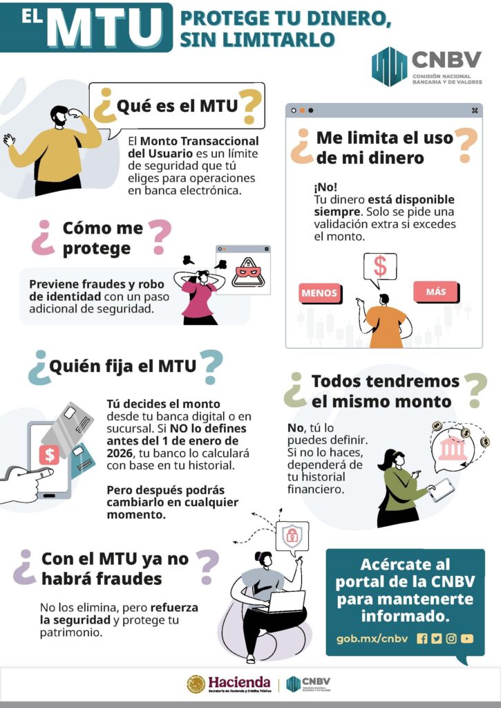 Qué es el MTU