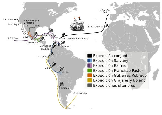 Real Expedición Filantrópica de la Vacuna