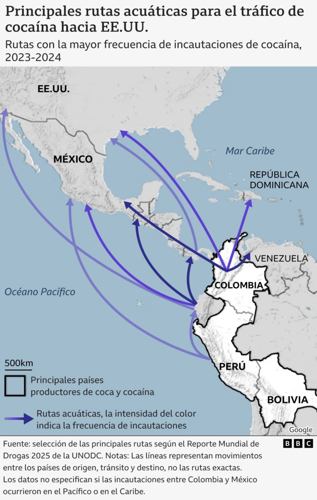 Mapa que muestra las rutas por agua para el tráfico de cocaína de América Latina a Estados Unidos.