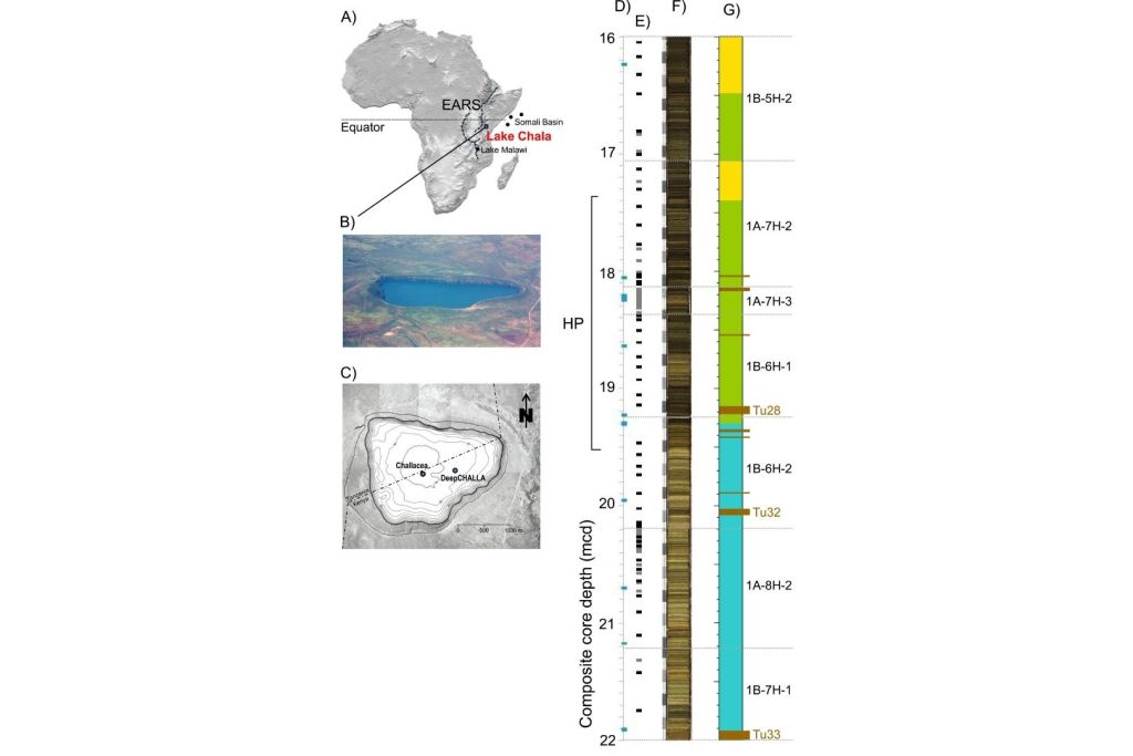 Vista general del Lago Chala y su entorno, con mapas topográficos y estratigrafía sedimentaria que detallan los registros magnéticos y las campañas de perforación realizadas para estudiar excursiones geomagnéticas como la de Hilina Pali