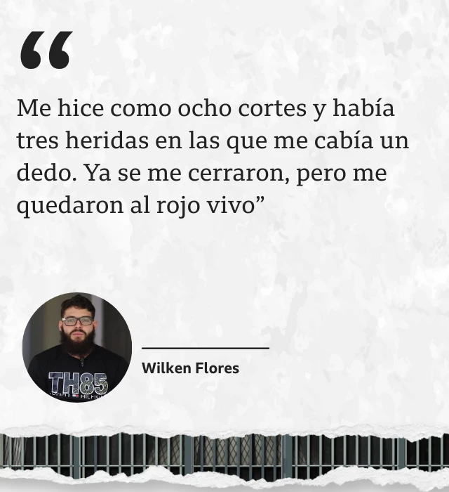 Wilken Flores
