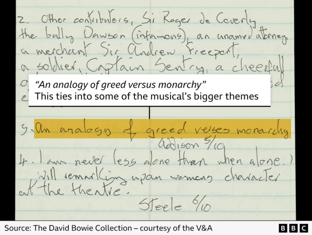 Notas manuscritas de David Bowie de The Spectator