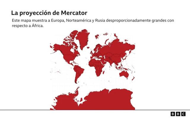 Proyección de Mercator