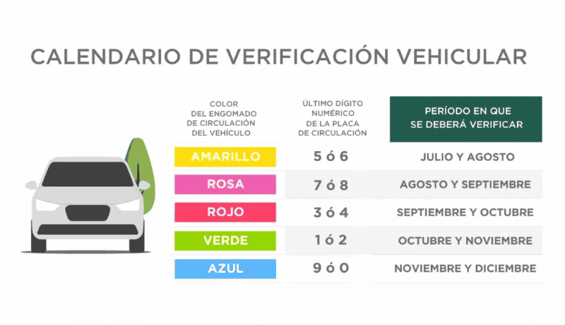 GOBIERNO DE CDMX 