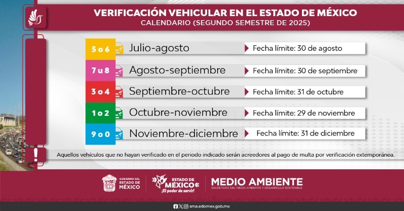 GOBIERNO DE EDOMEX