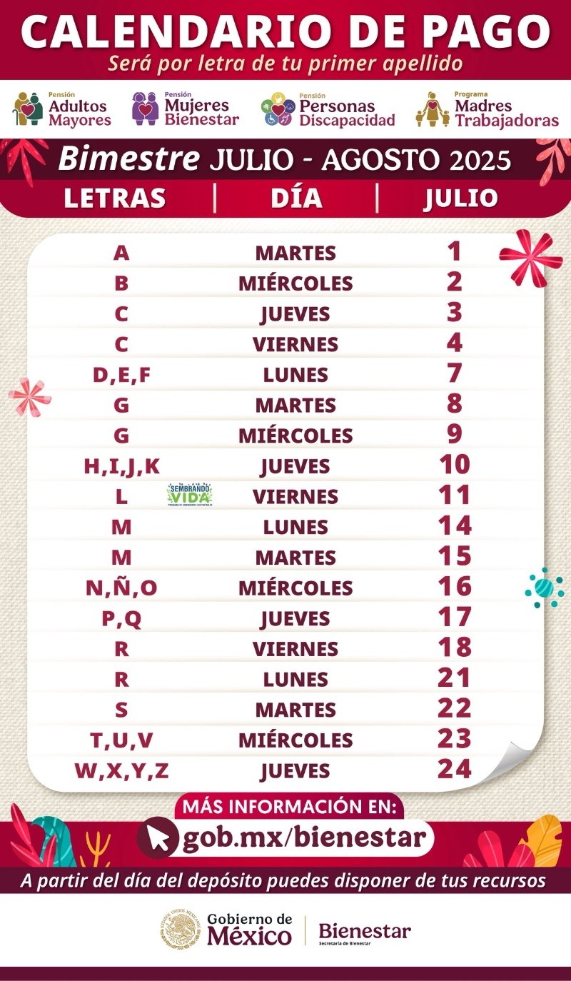 Calendario de pagos Pensión Mujeres Bienestar bimestre julio-agosto. ESPECIAL Calendario de pagos Pensión Mujeres Bienestar bimestre julio-agosto. ESPECIAL