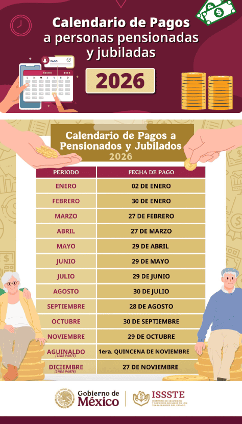  Publicación de la página oficial del ISSSTE. ESPECIAL