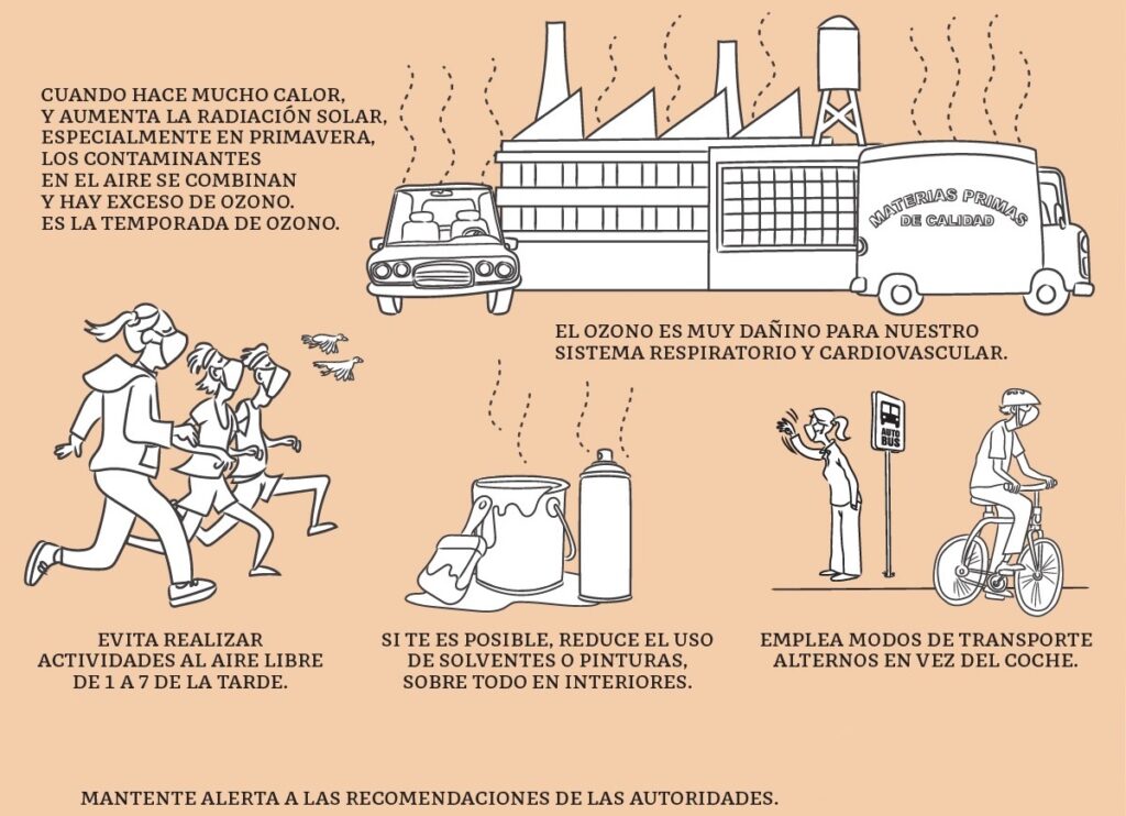 Contingencia ambiental en la CDMX y Edomex: ¿qué autos no circulan hoy?