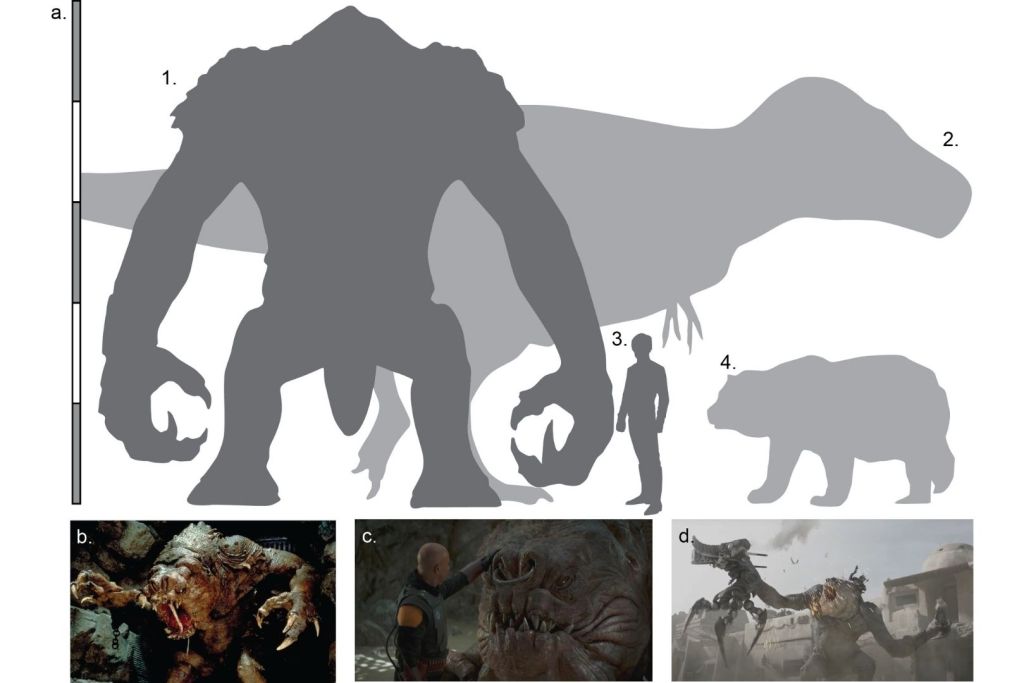 Comparativa de tamaño entre depredadores reales, extintos y de ficción: del T. rex al Rancor de Star Wars
