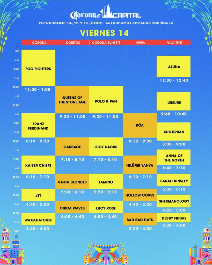 Horarios del viernes del Corona Capital 2025.