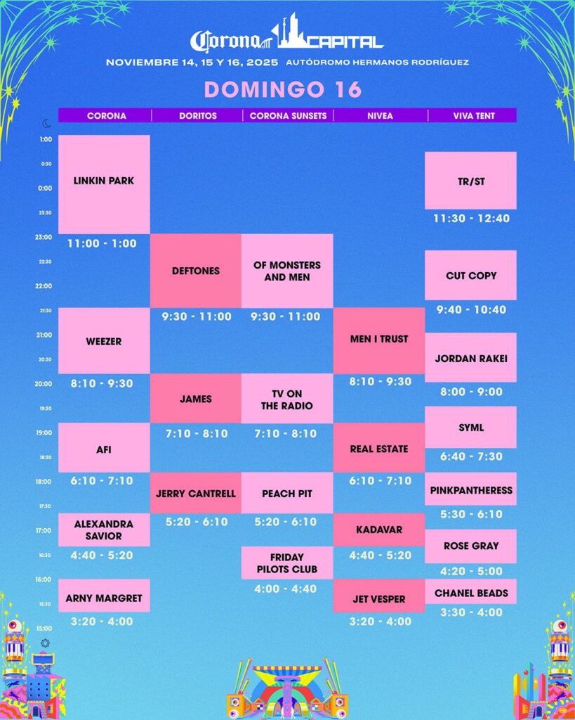 Horarios del domingo del Corona Capital 2025.