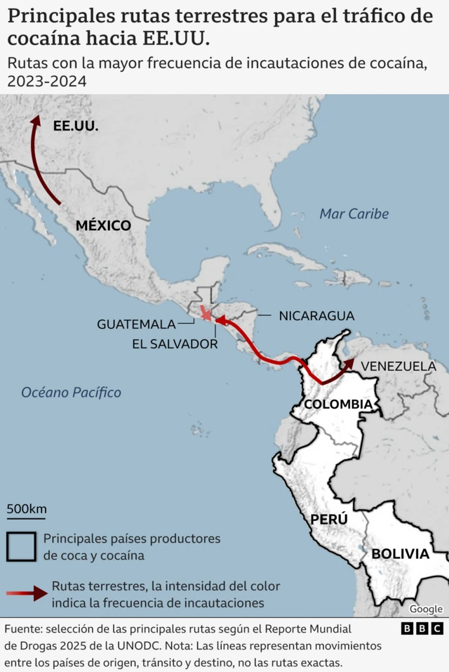 Mapa que muestra las rutas terrestres para el tráfico de cocaína de América Latina a Estados Unidos.