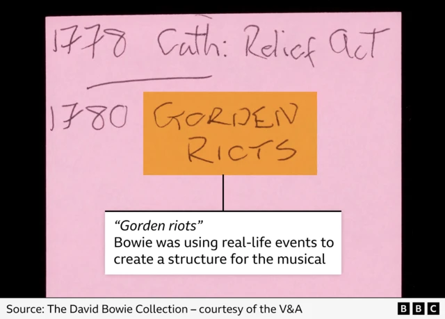 Primer plano de una de las notas de David Bowie, que dice 'Motines de Gorden'