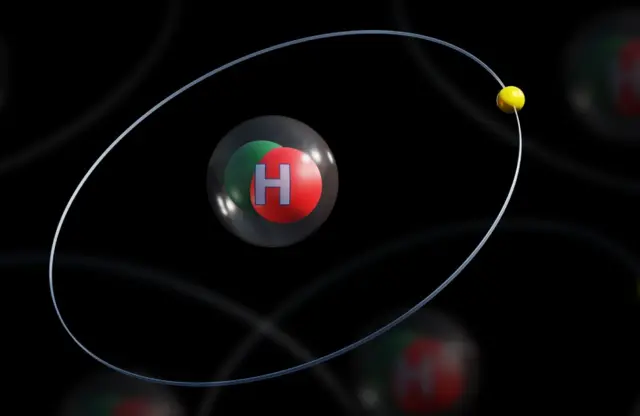 Ilustración de un átomo de hidrógeno