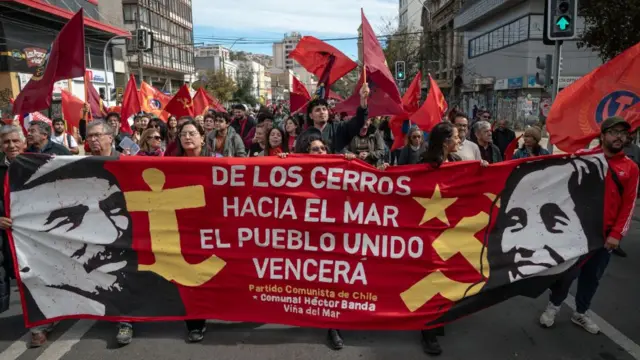 Partido Comunista chileno 