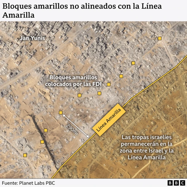 Gráfico que muestra una imagen satelital de una zona de Gaza con dónde está la Línea Amarilla y dónde los bloques amarillos.